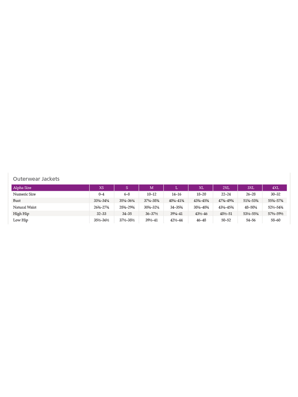 SIZECHART