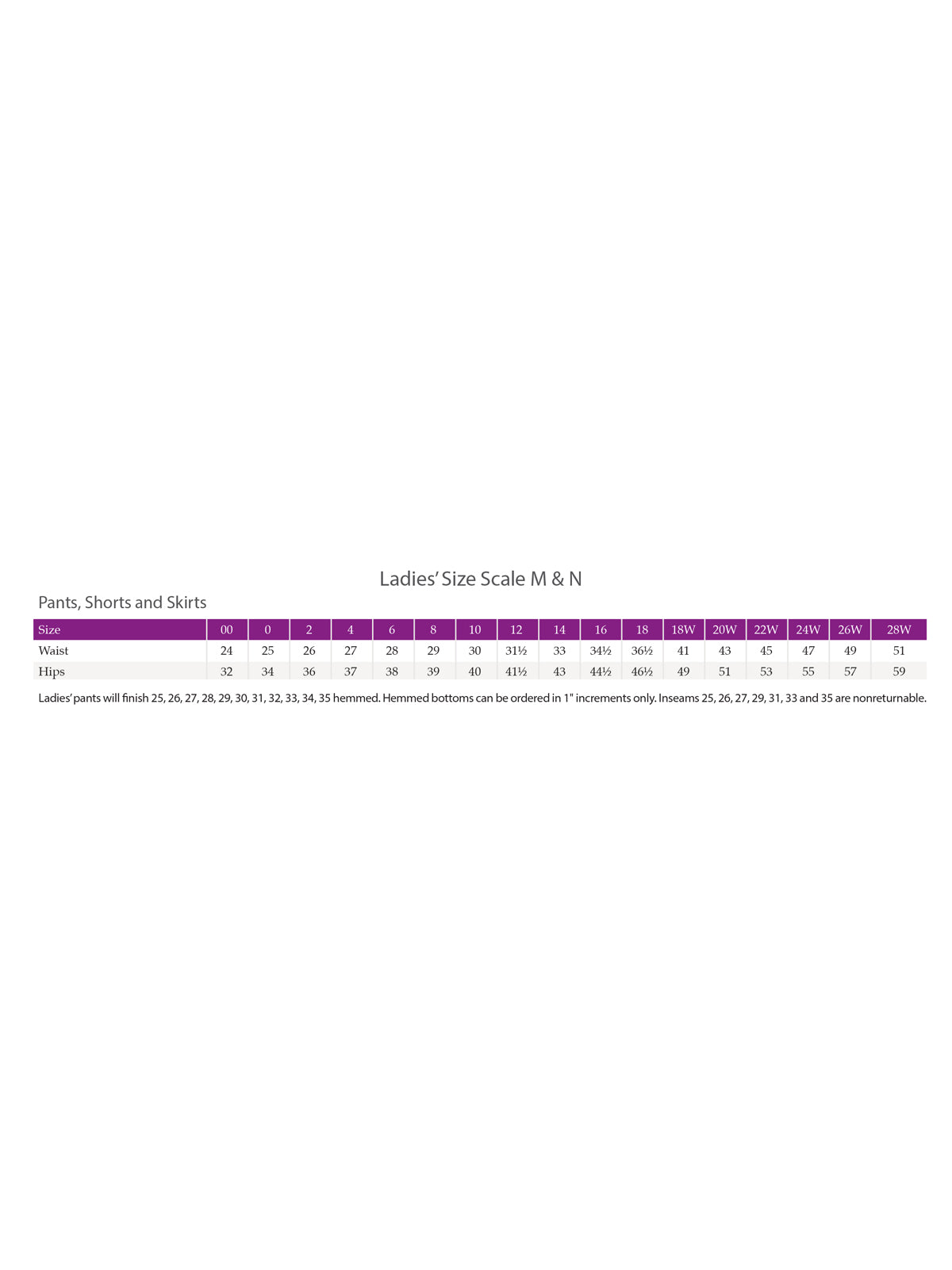SIZECHART