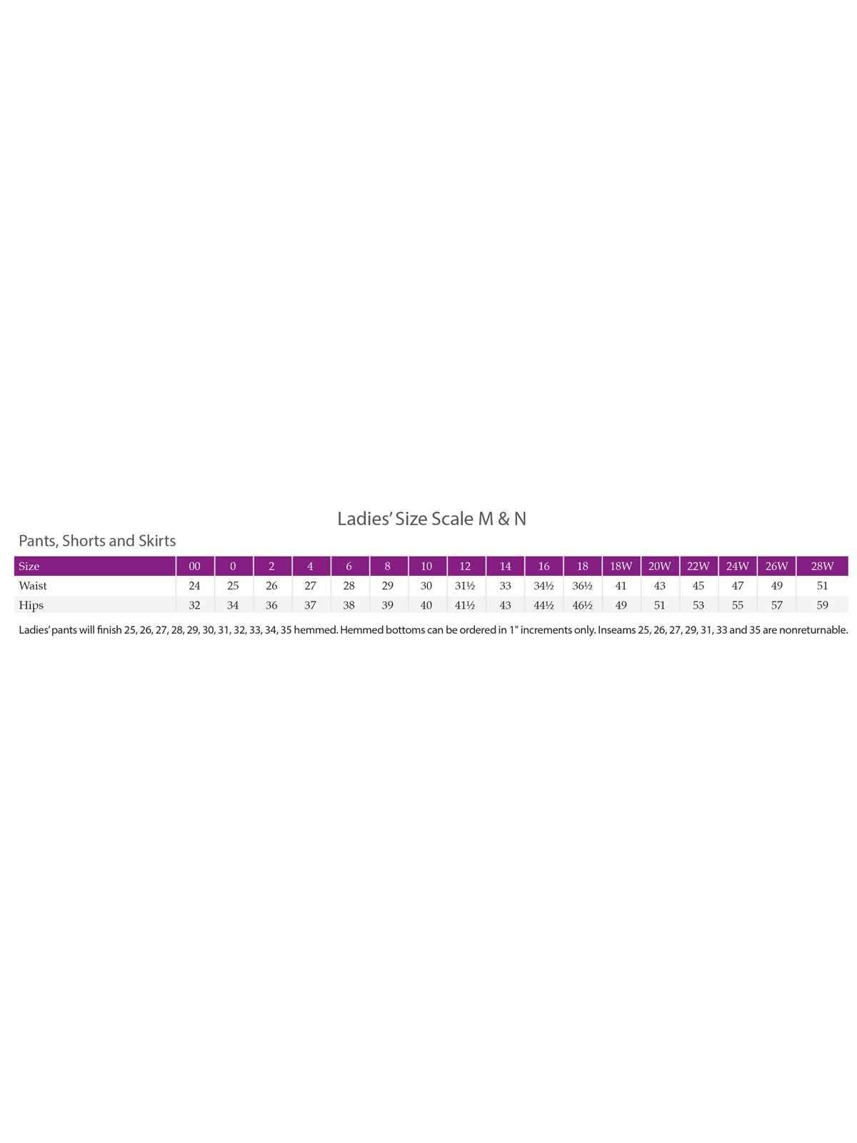 SIZECHART