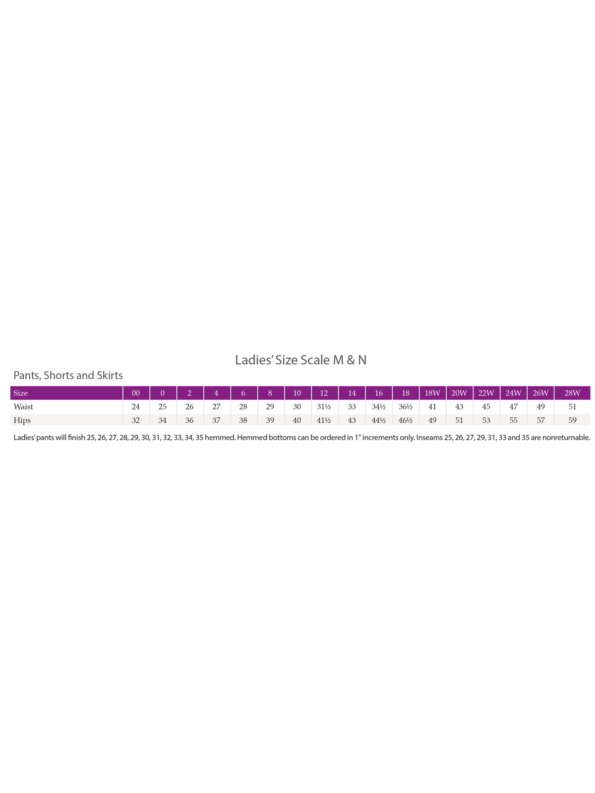 SIZECHART