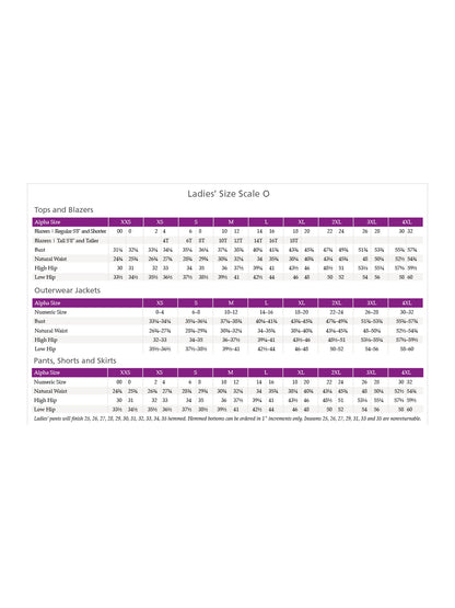 SIZECHART