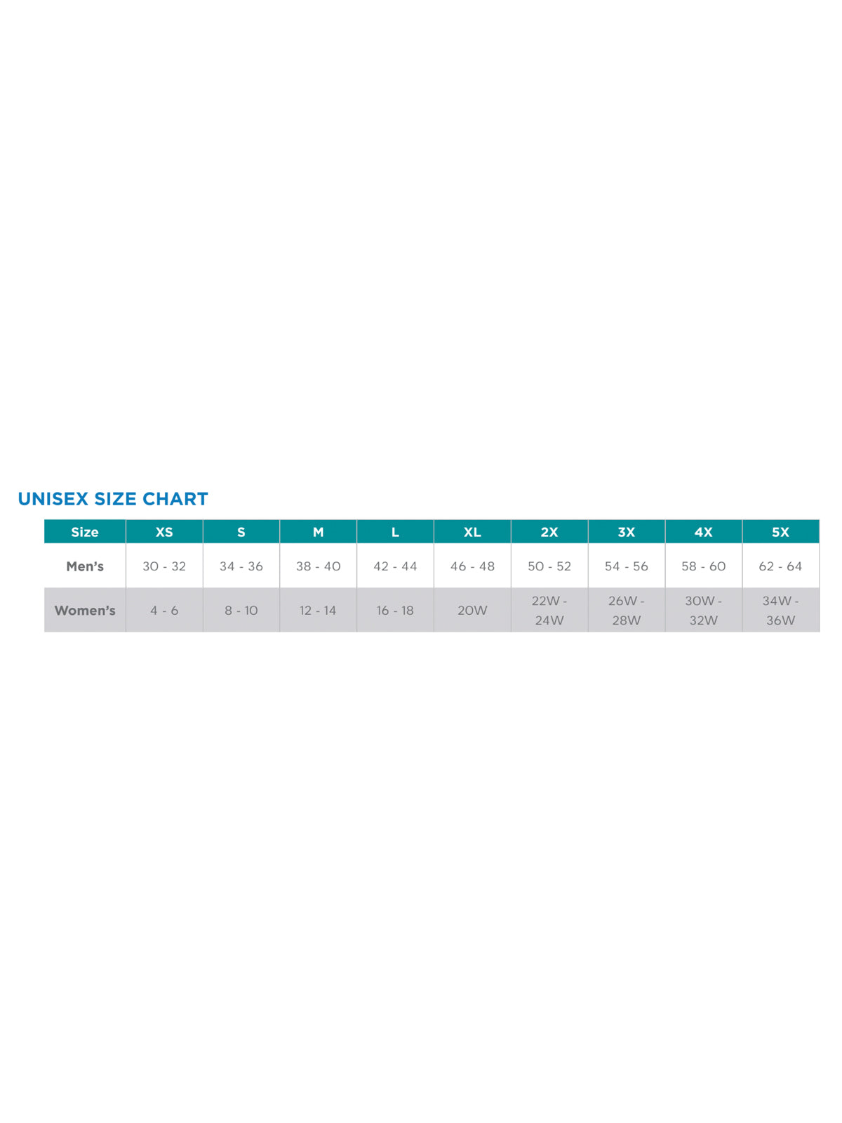 SIZECHART