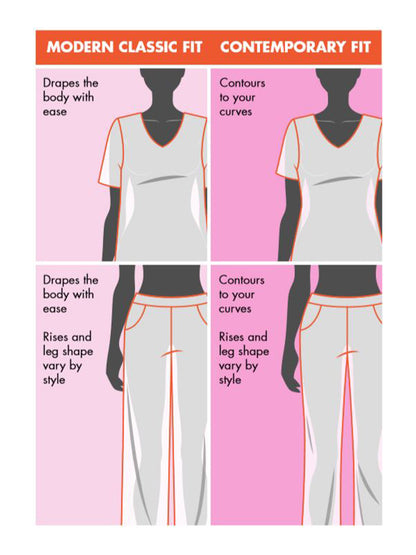 FITGUIDE