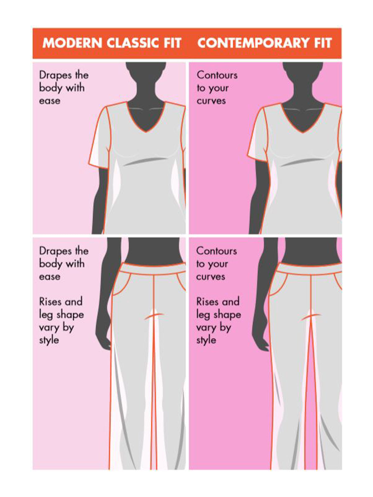 FITGUIDE