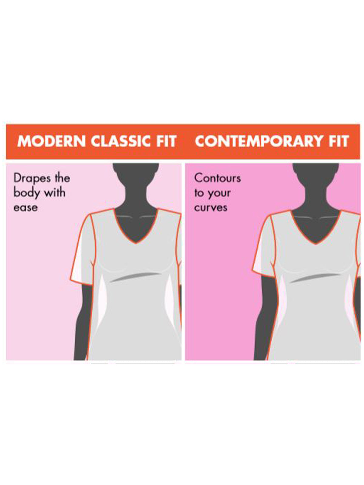 FITGUIDE