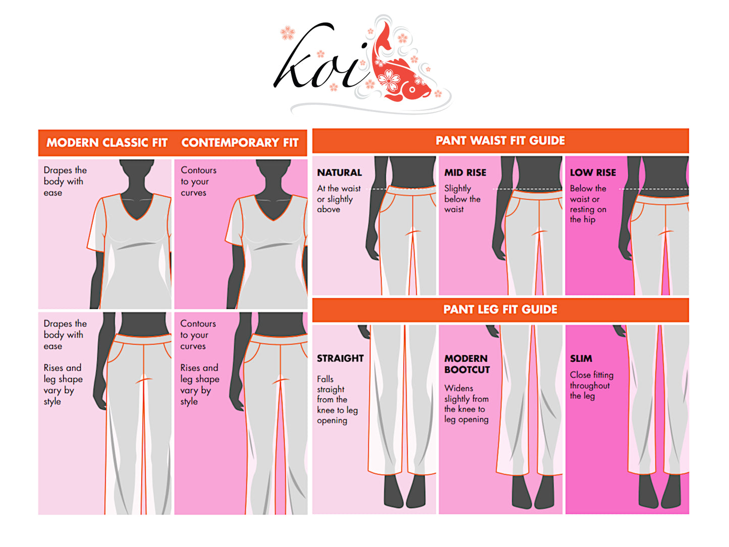 FITGUIDE