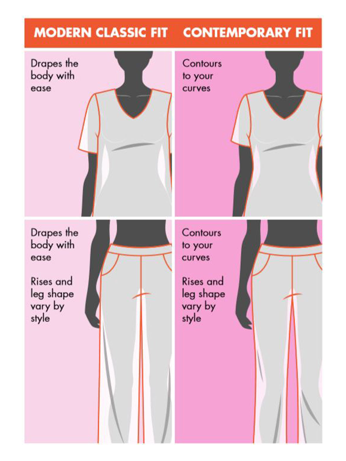 FITGUIDE