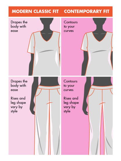 FITGUIDE