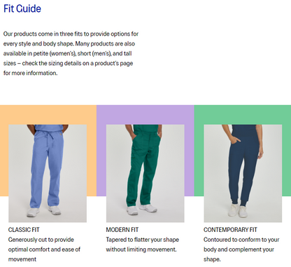 FITGUIDE