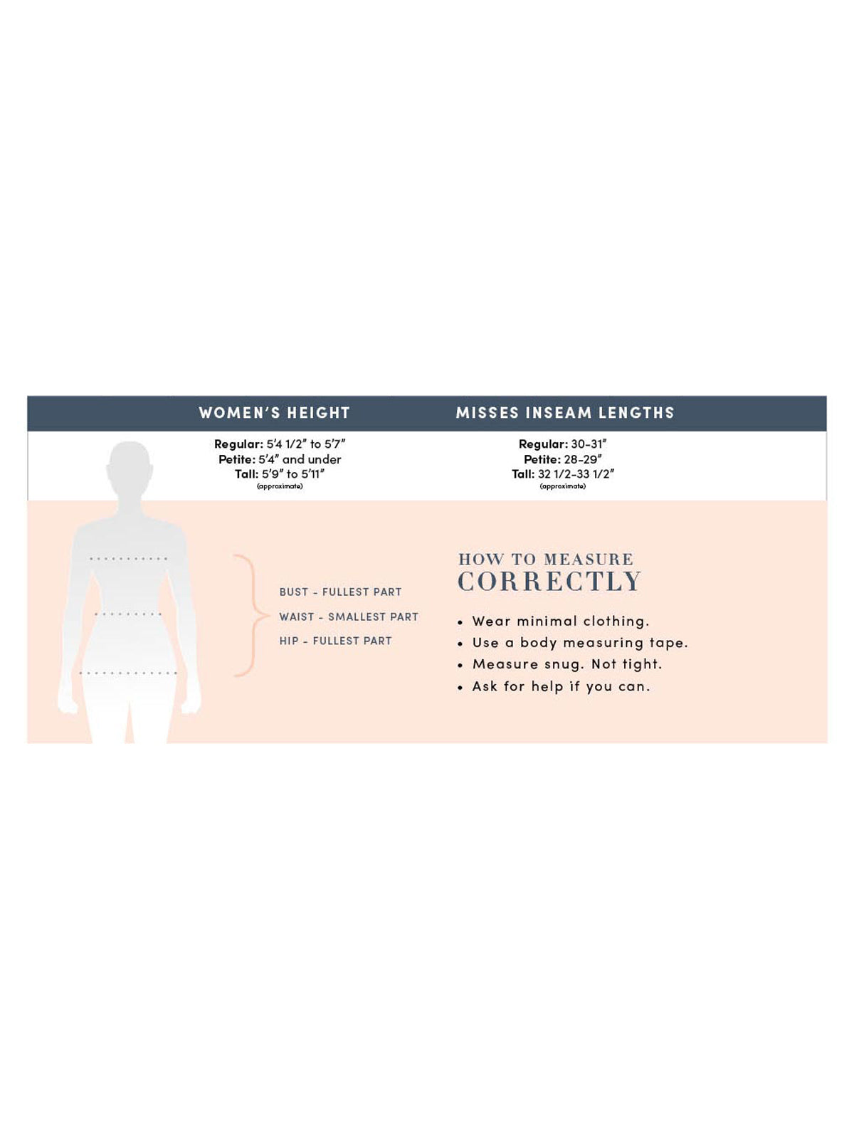 FITGUIDE
