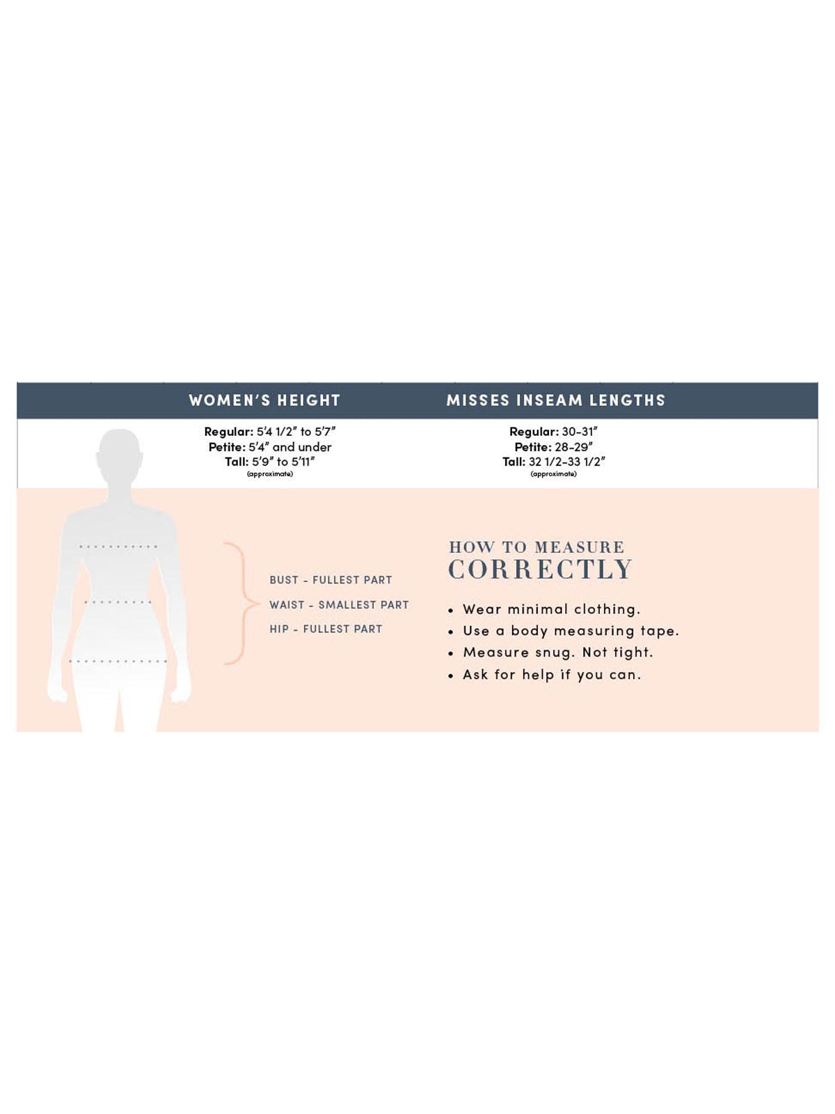 FITGUIDE
