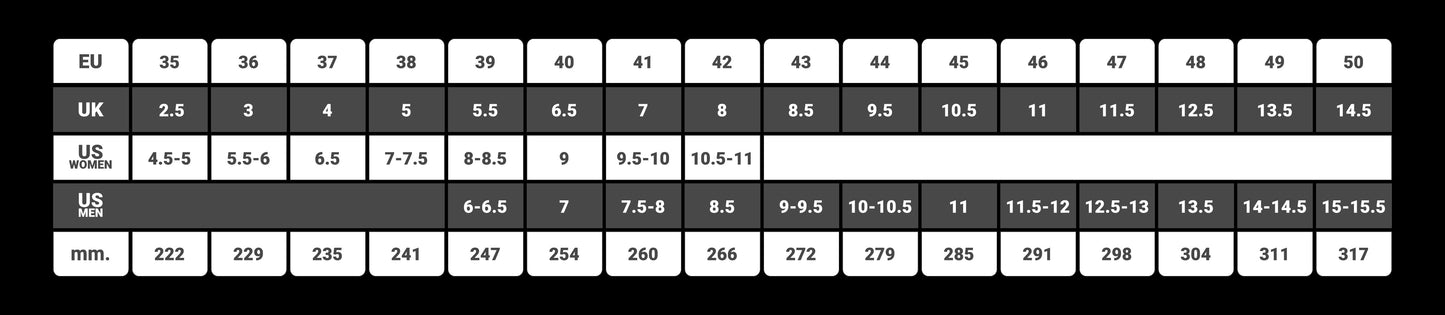 SIZECHART