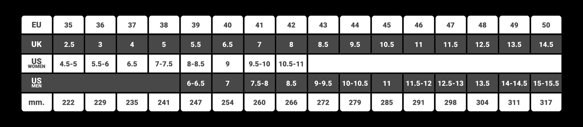 SIZECHART