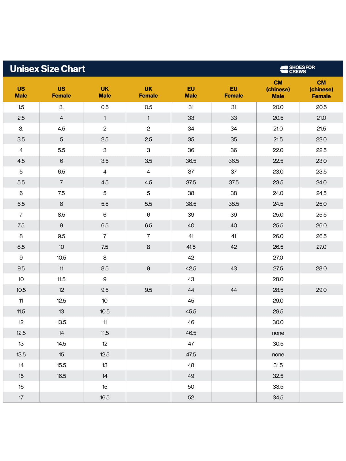 SIZECHART