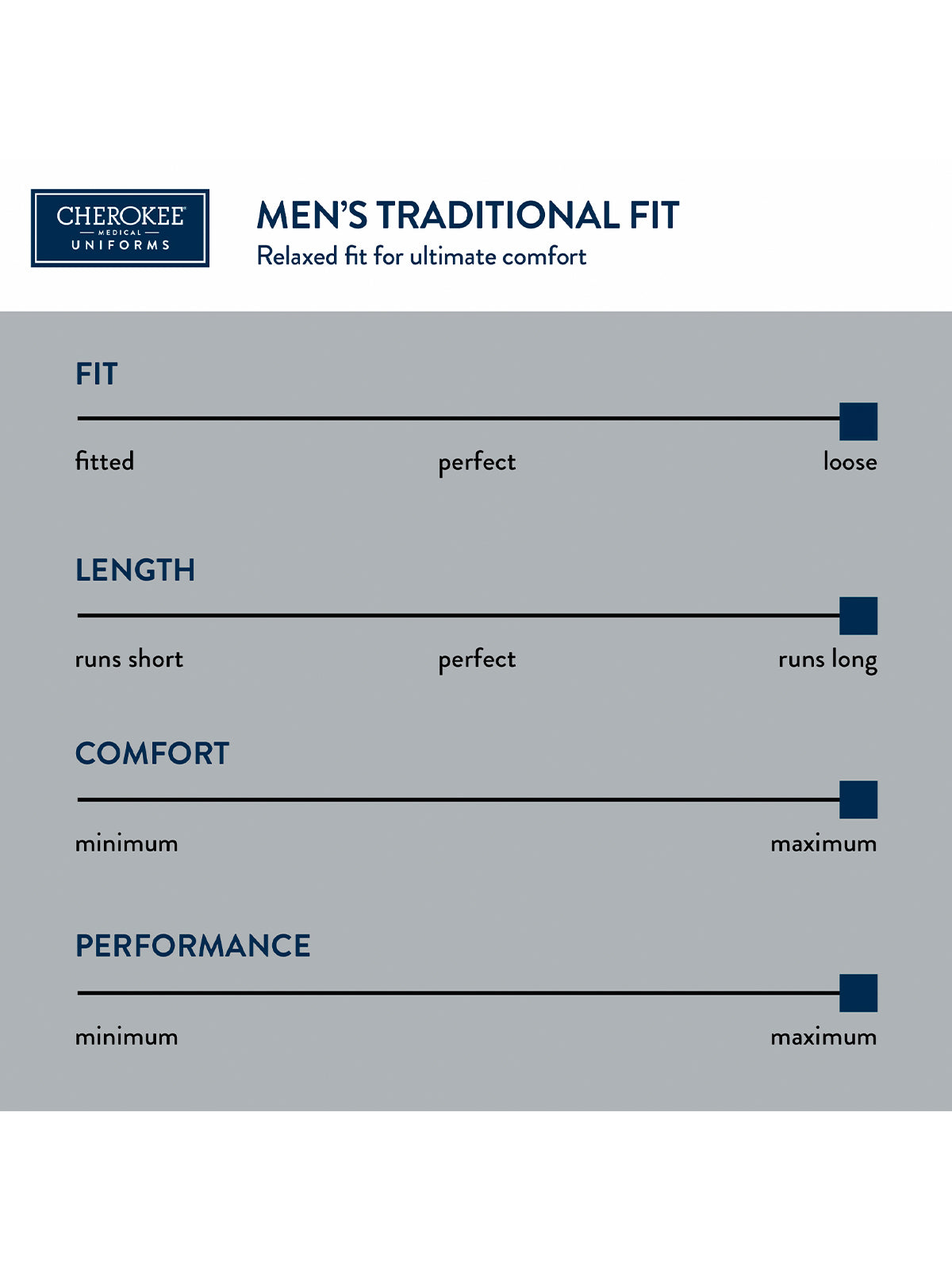 FITGUIDE