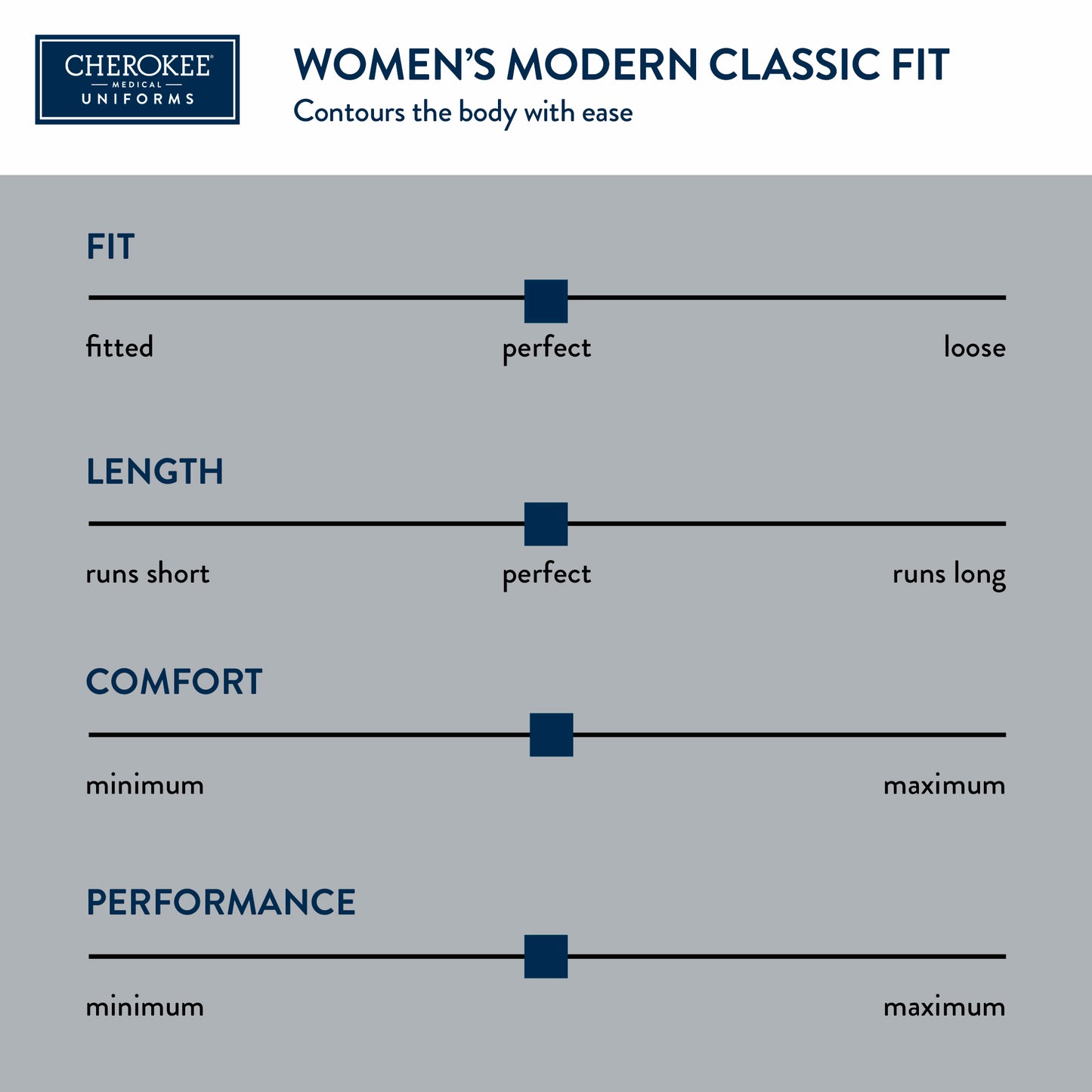FITGUIDE