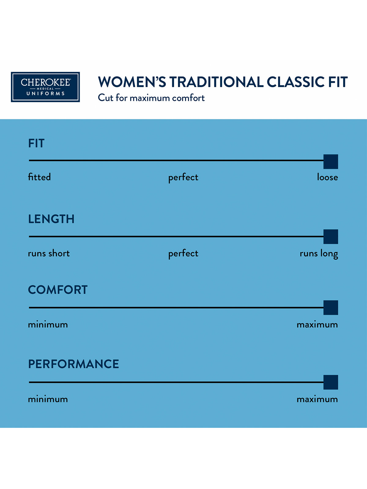 FITGUIDE