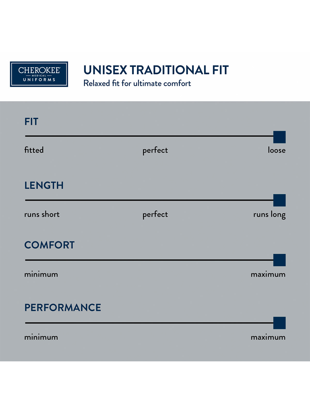 FITGUIDE