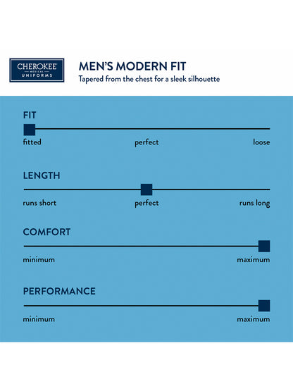 FITGUIDE