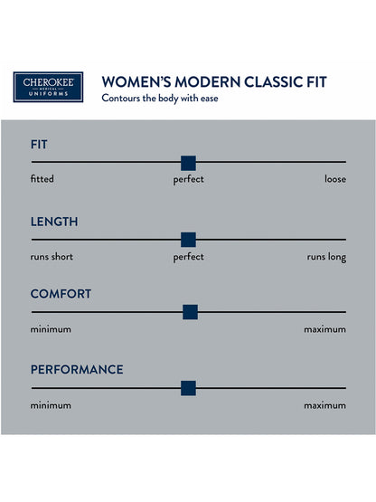 FITGUIDE