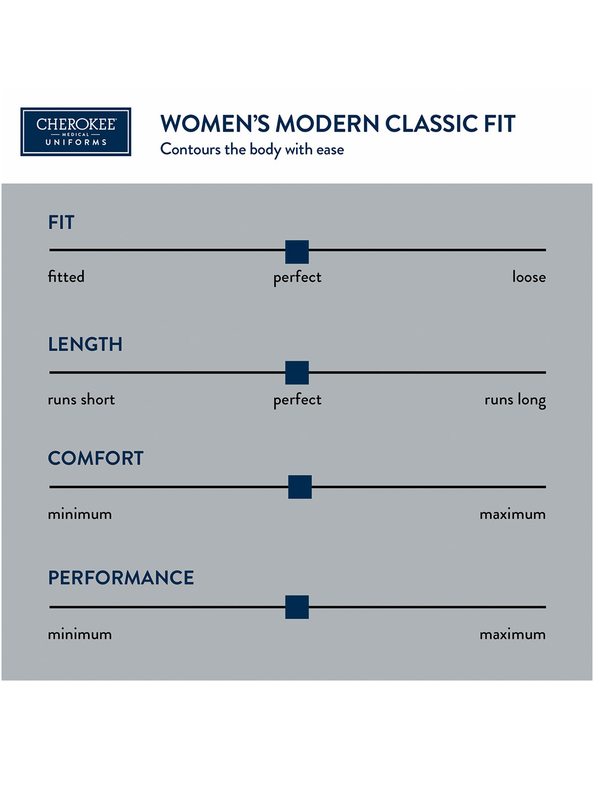 FITGUIDE