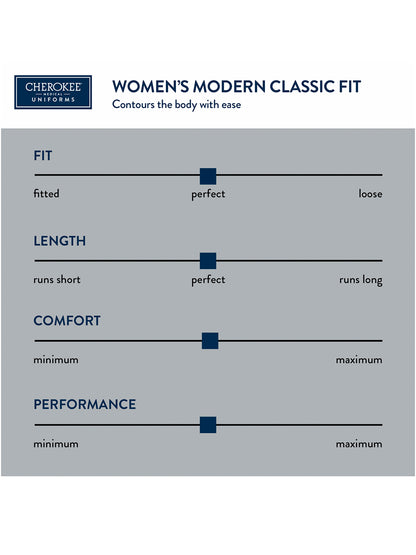FITGUIDE