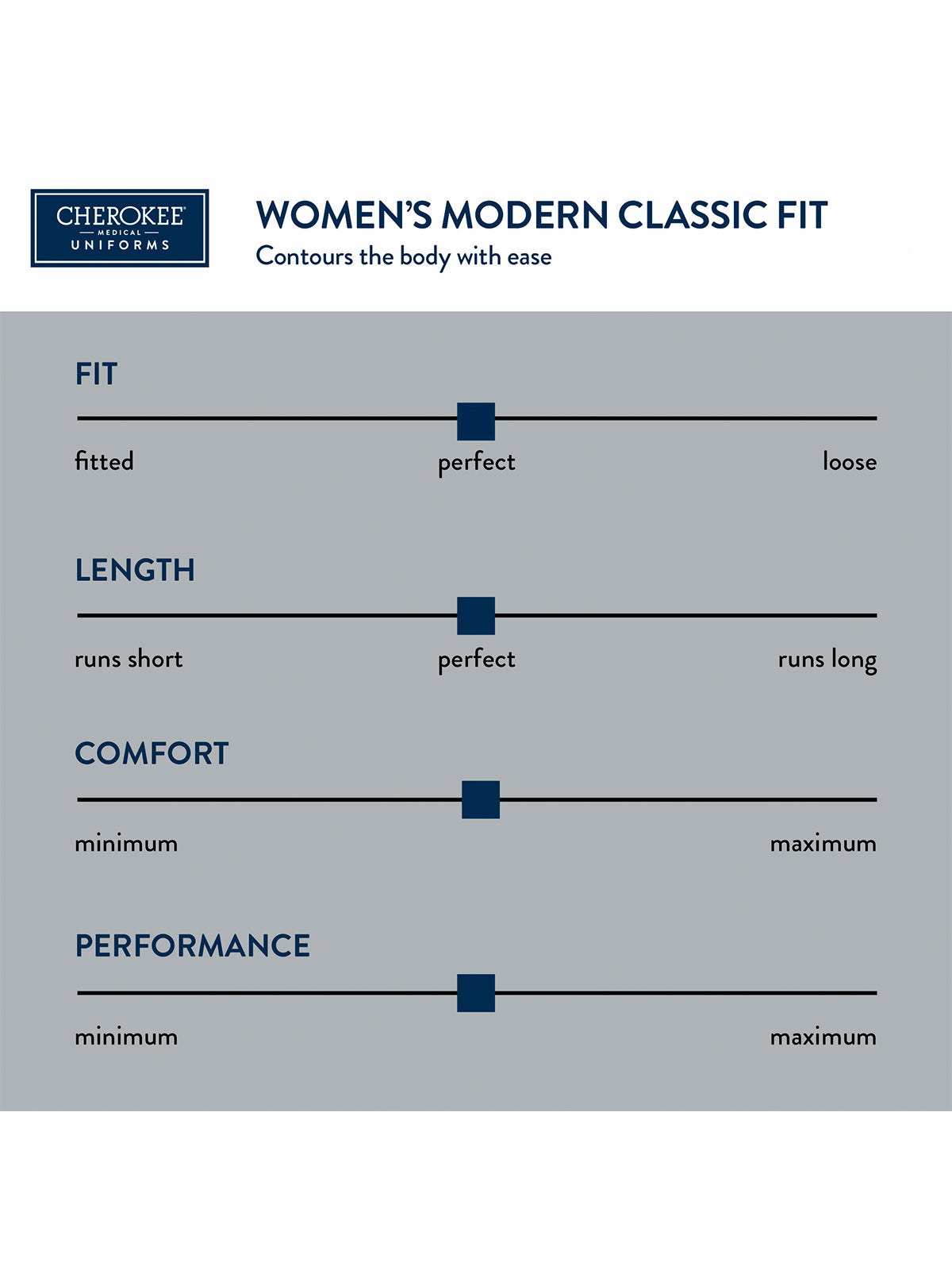 FITGUIDE