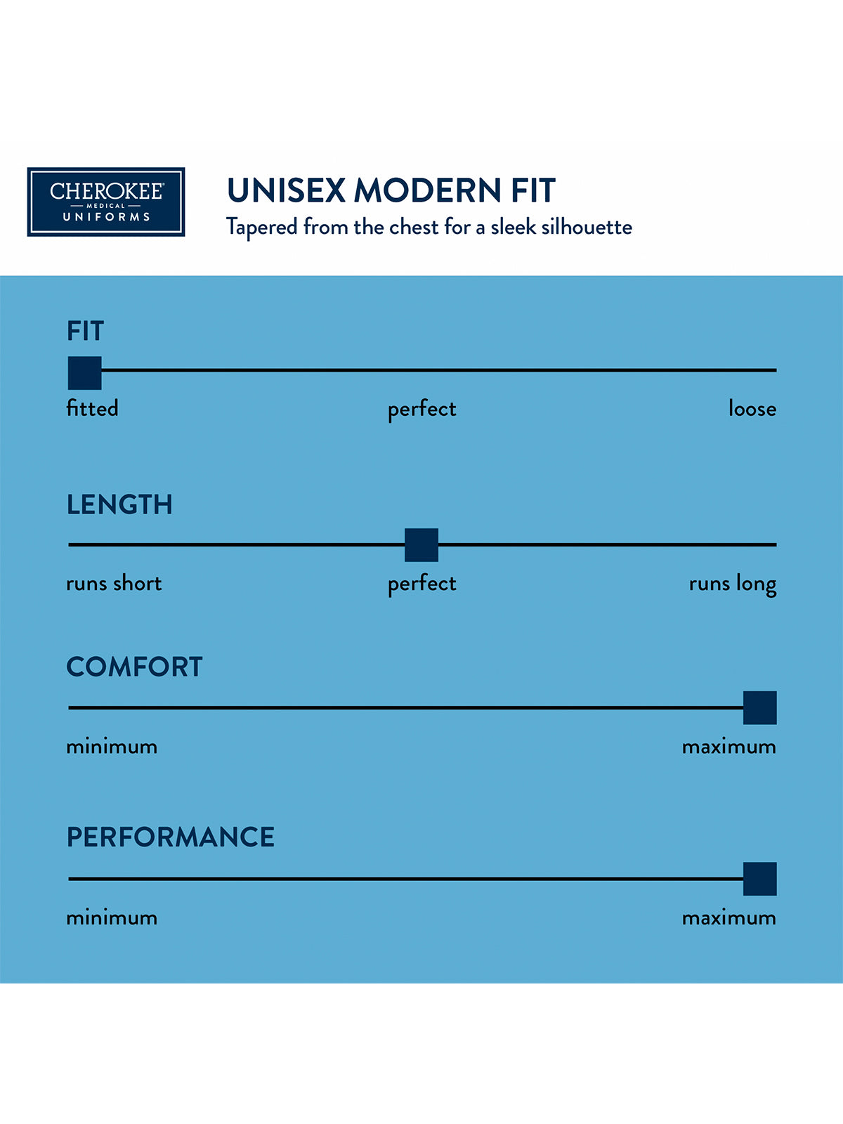 FITGUIDE