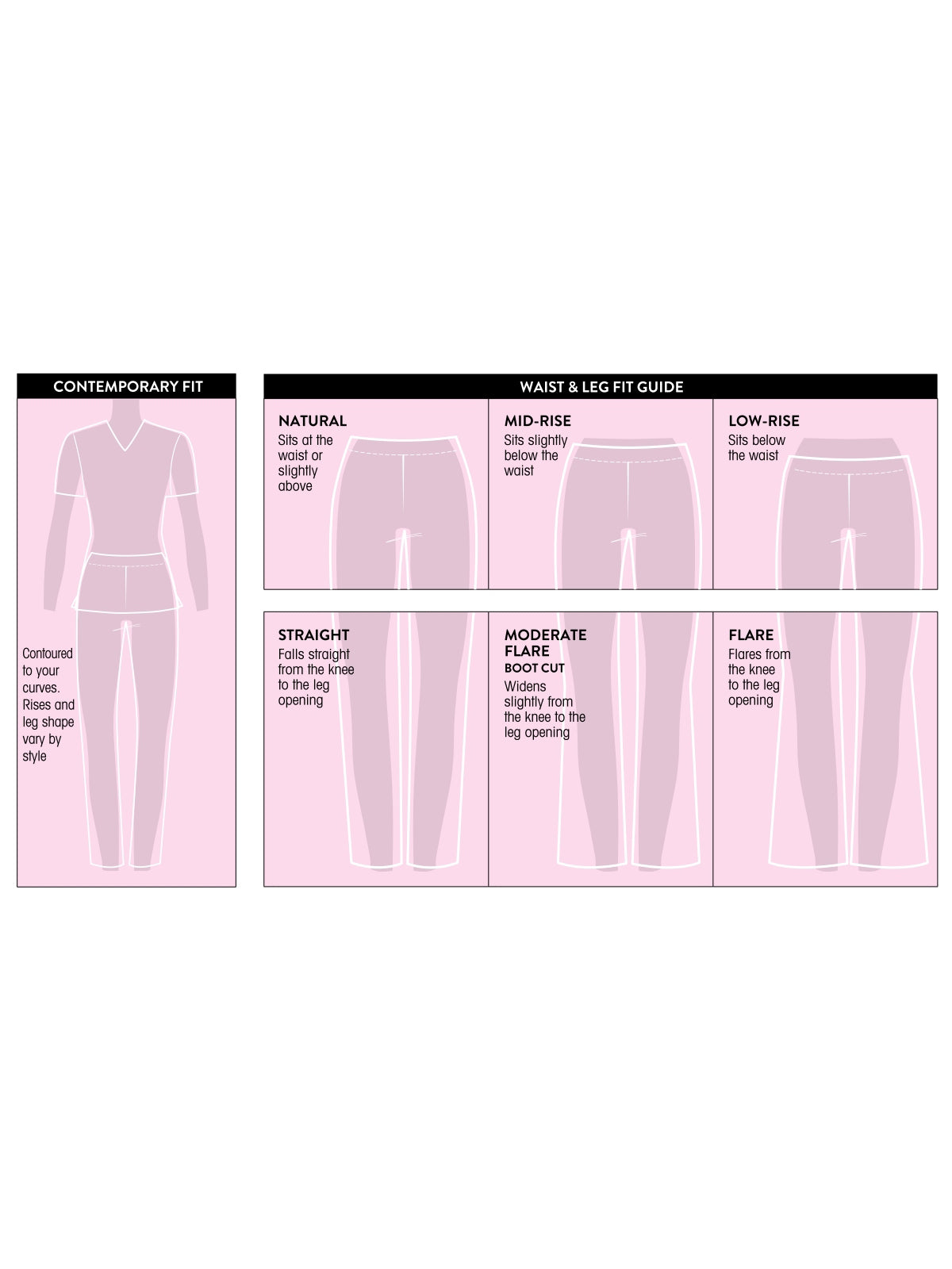 FITGUIDE