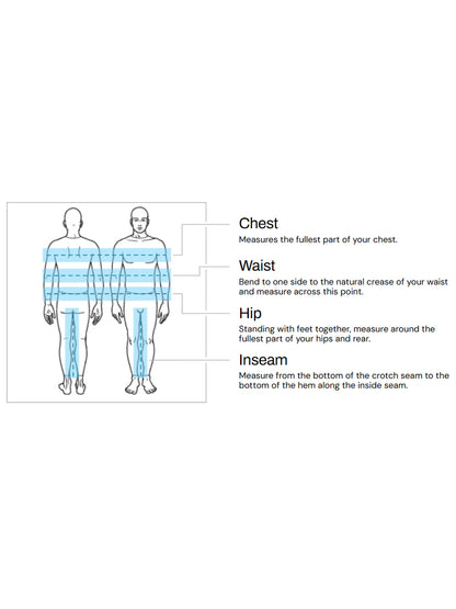 FITGUIDE