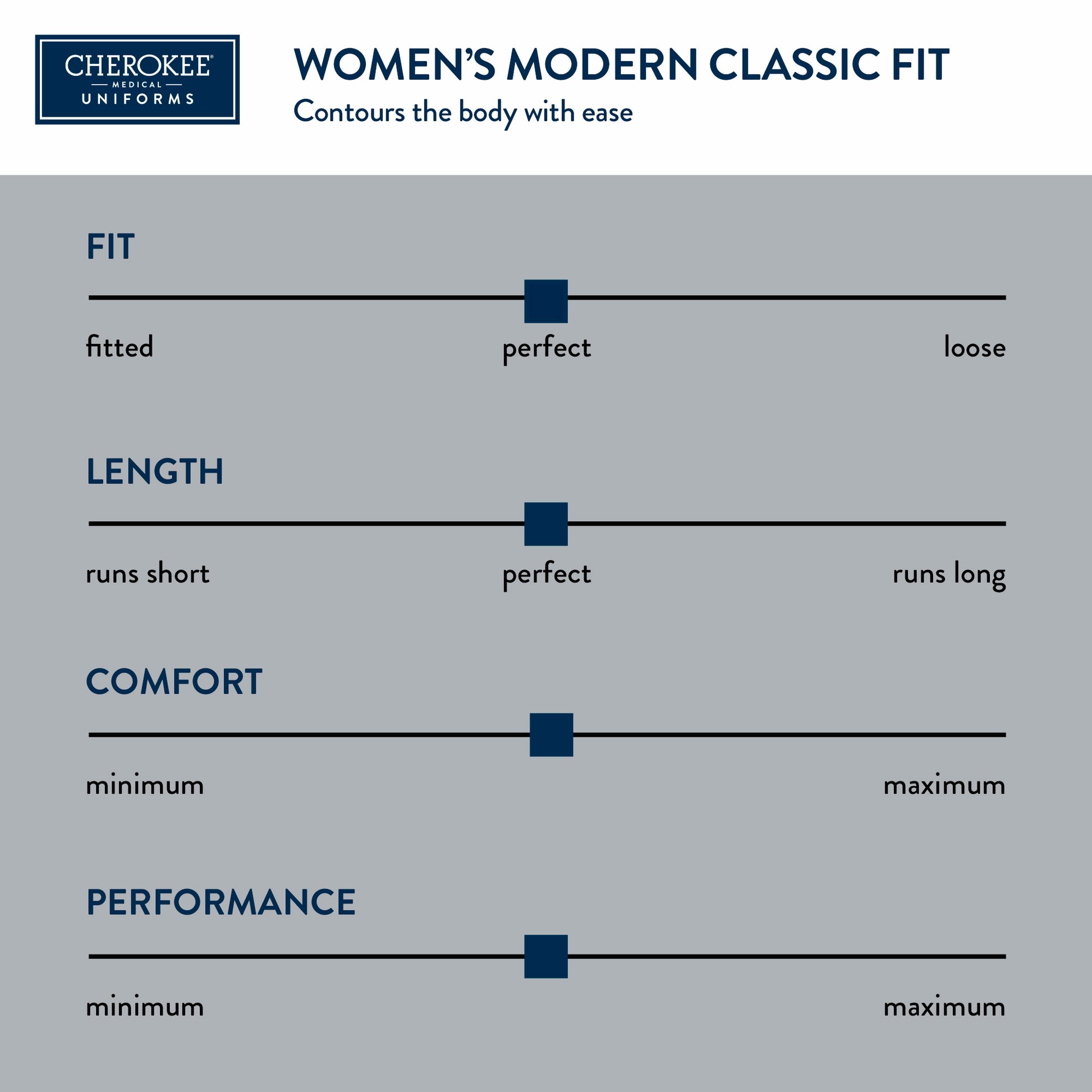 FITGUIDE