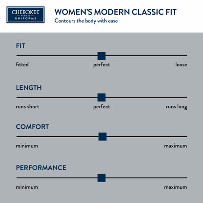 FITGUIDE