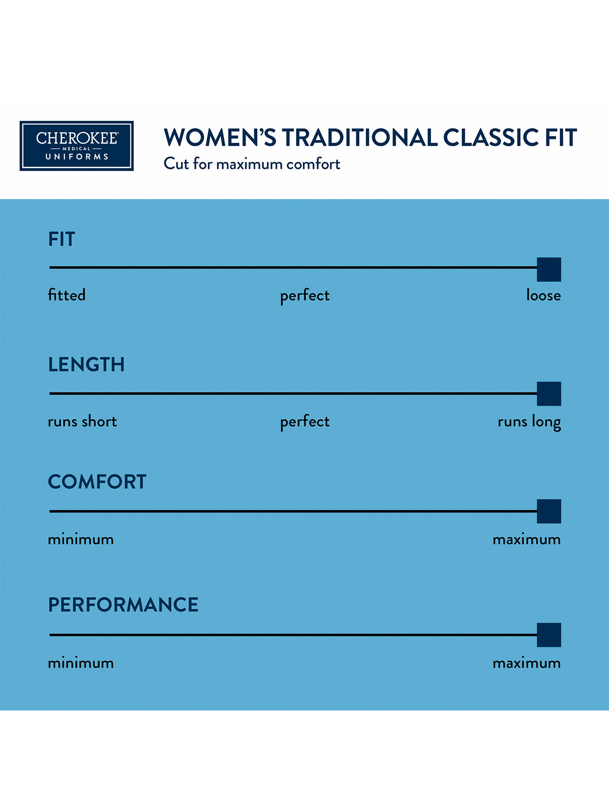 FITGUIDE