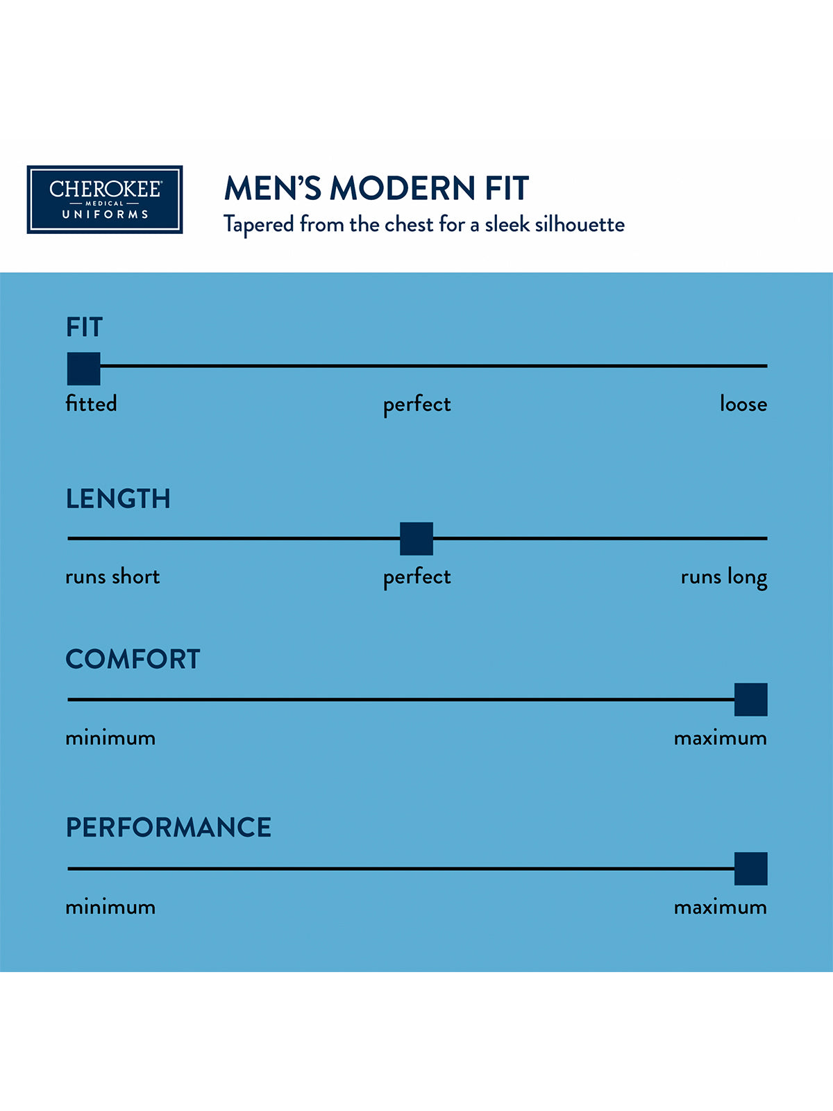 FITGUIDE