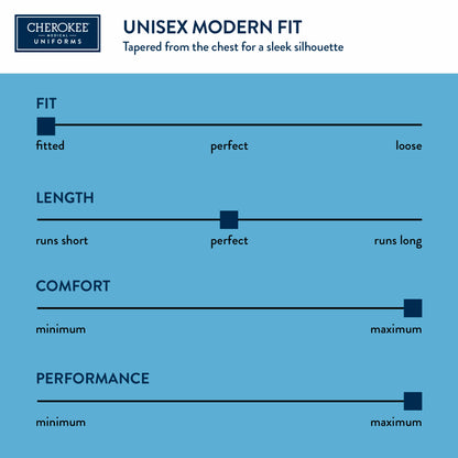FITGUIDE