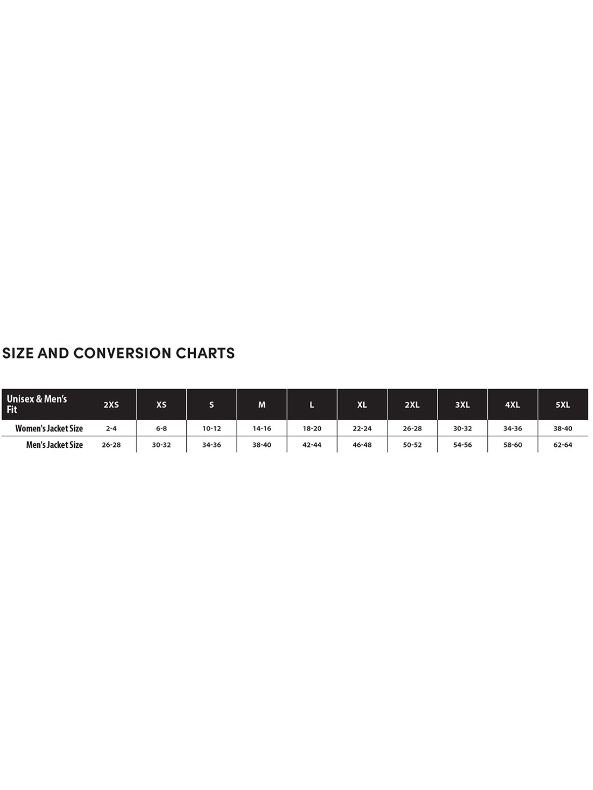 SIZECHART
