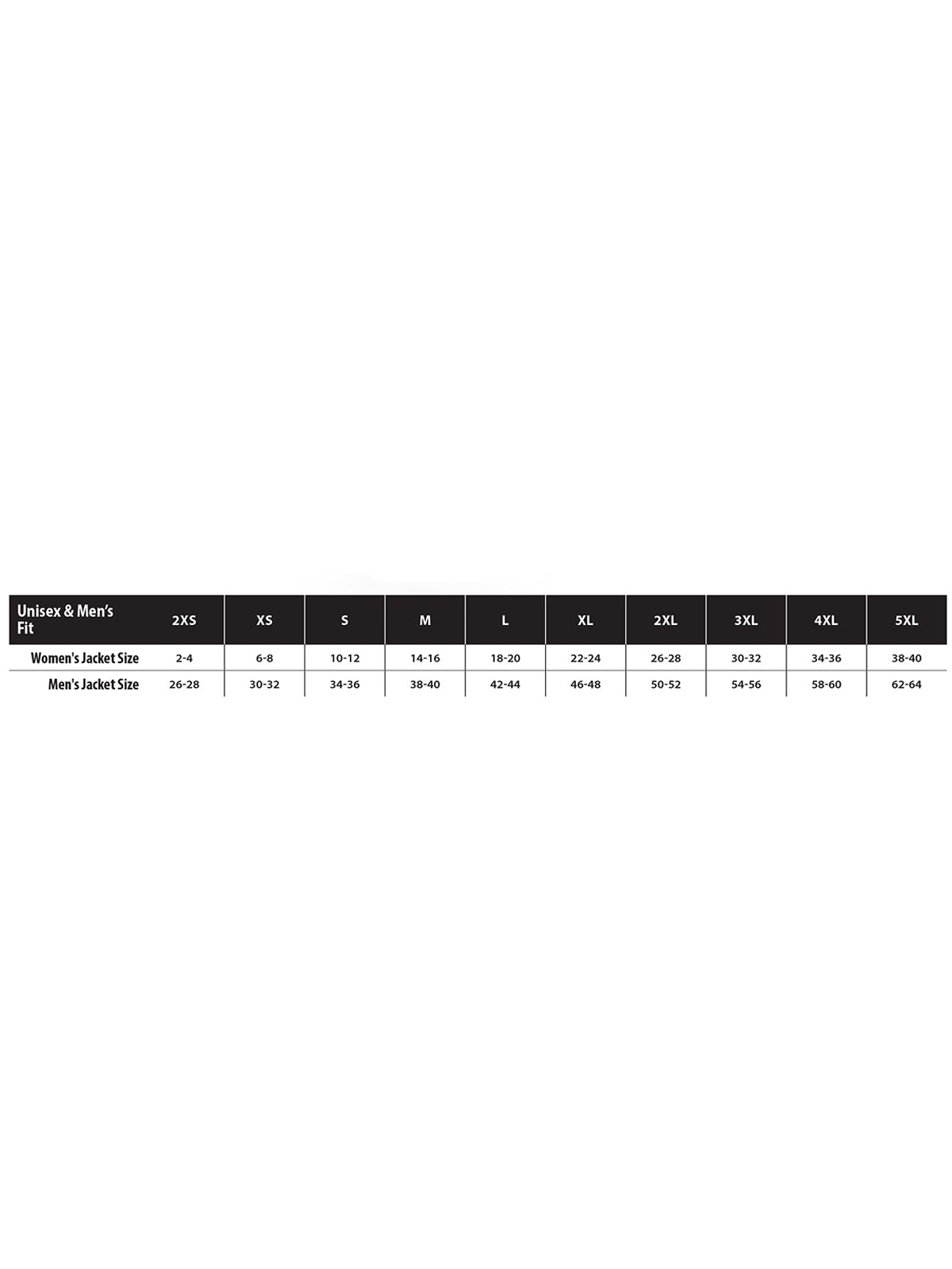 SIZECHART