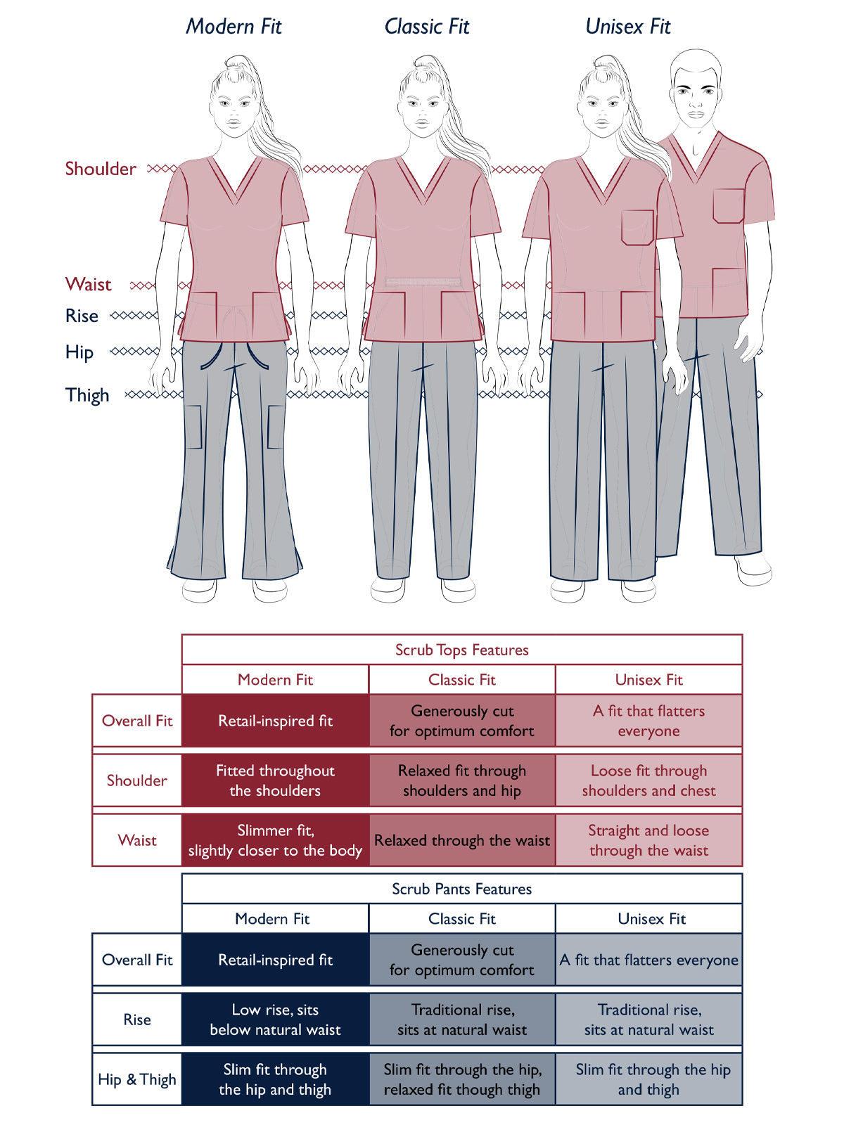 FITGUIDE