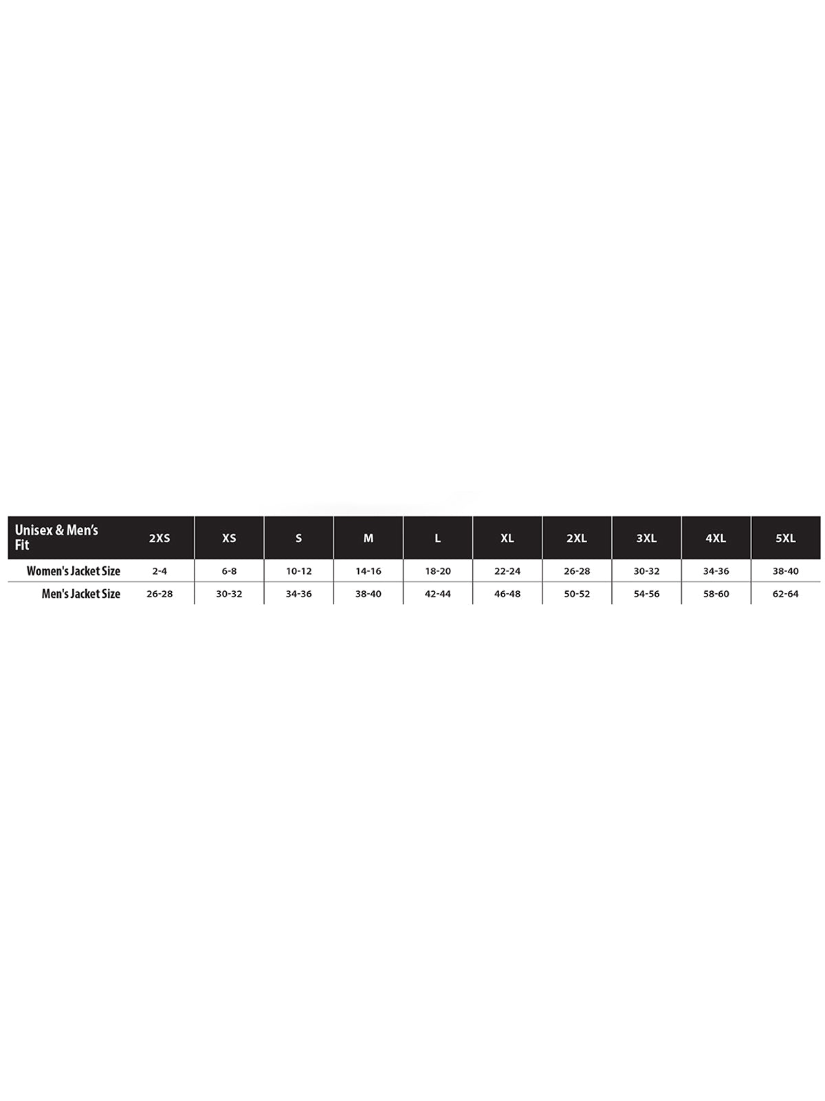 SIZECHART