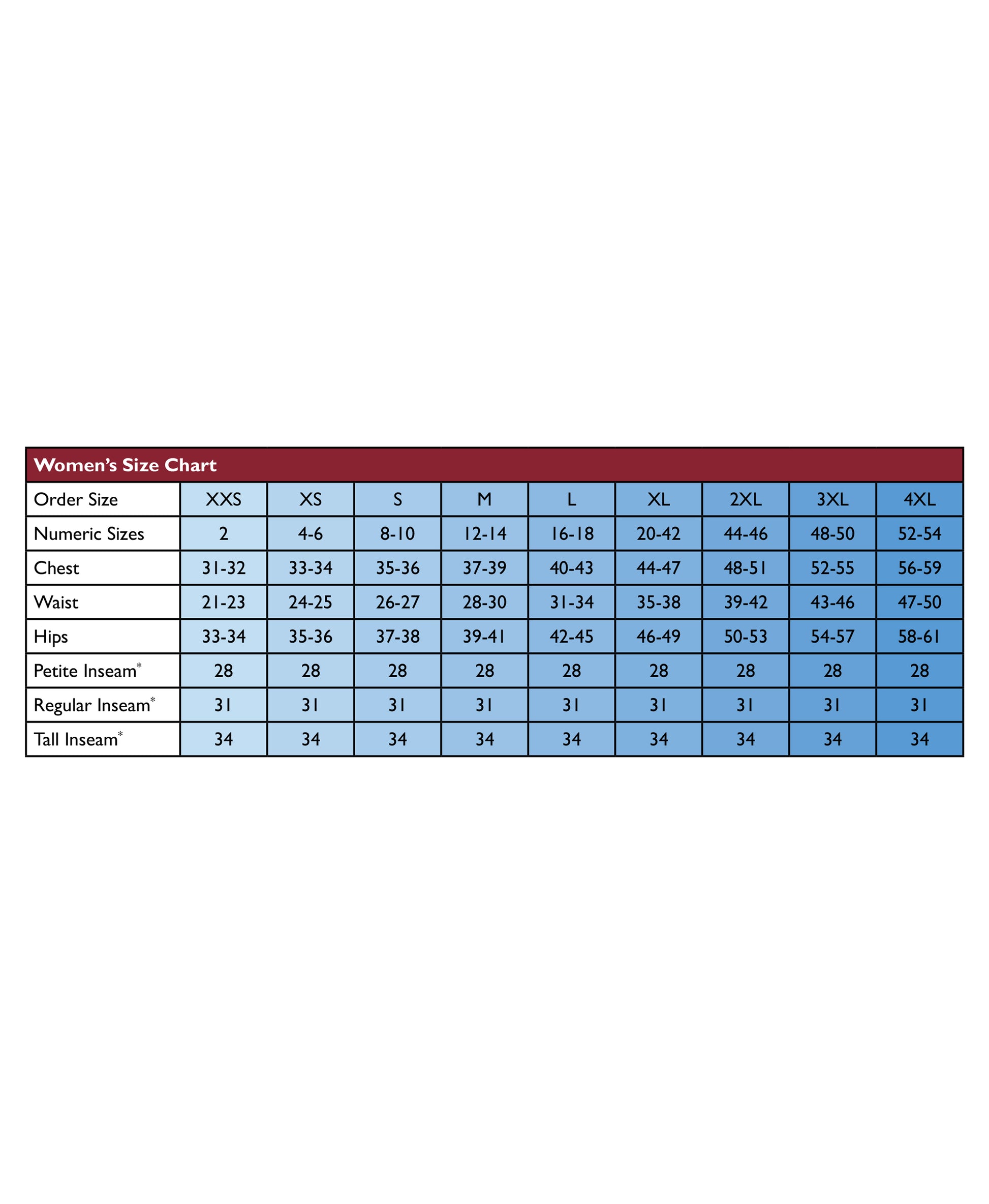 SIZECHART