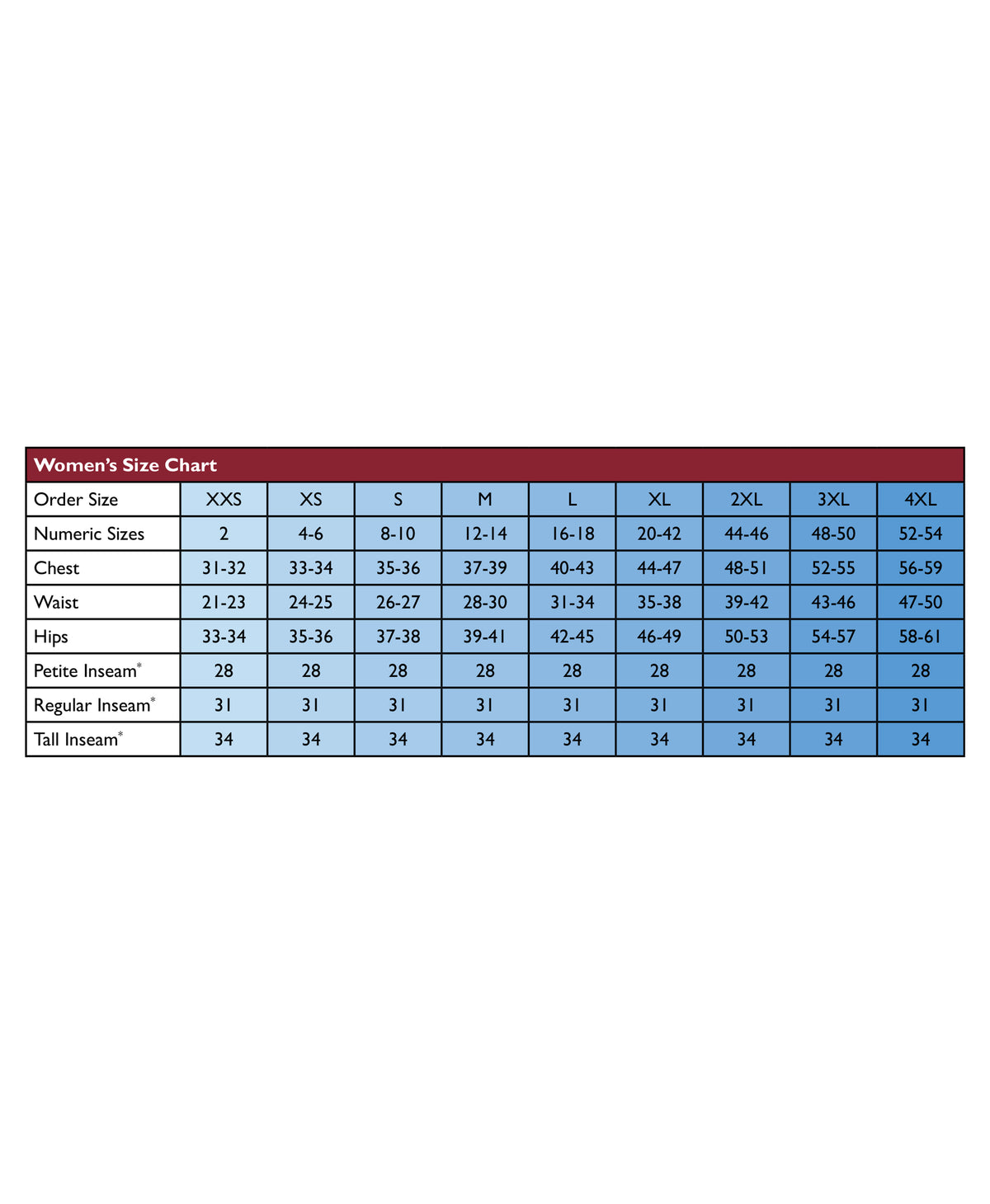 SIZECHART
