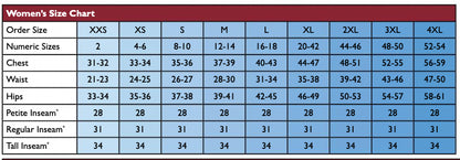 SIZECHART