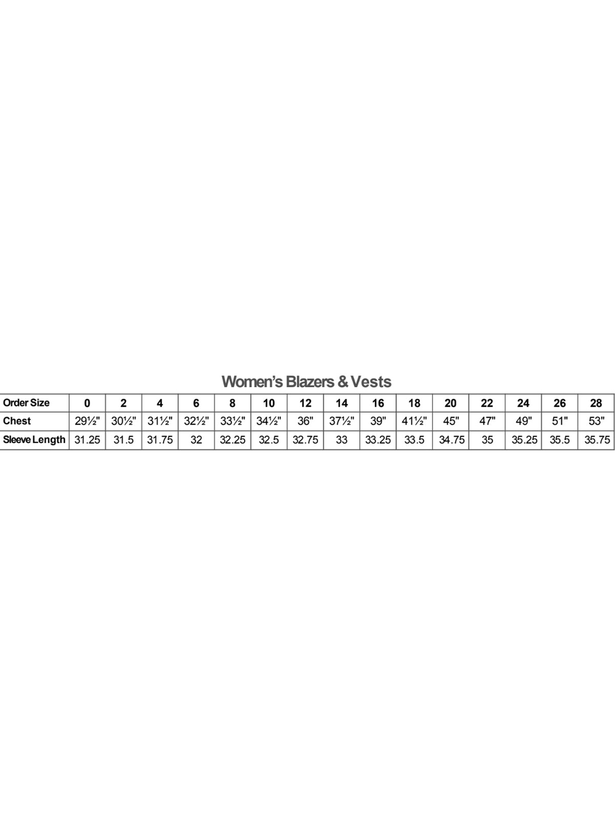 SIZECHART