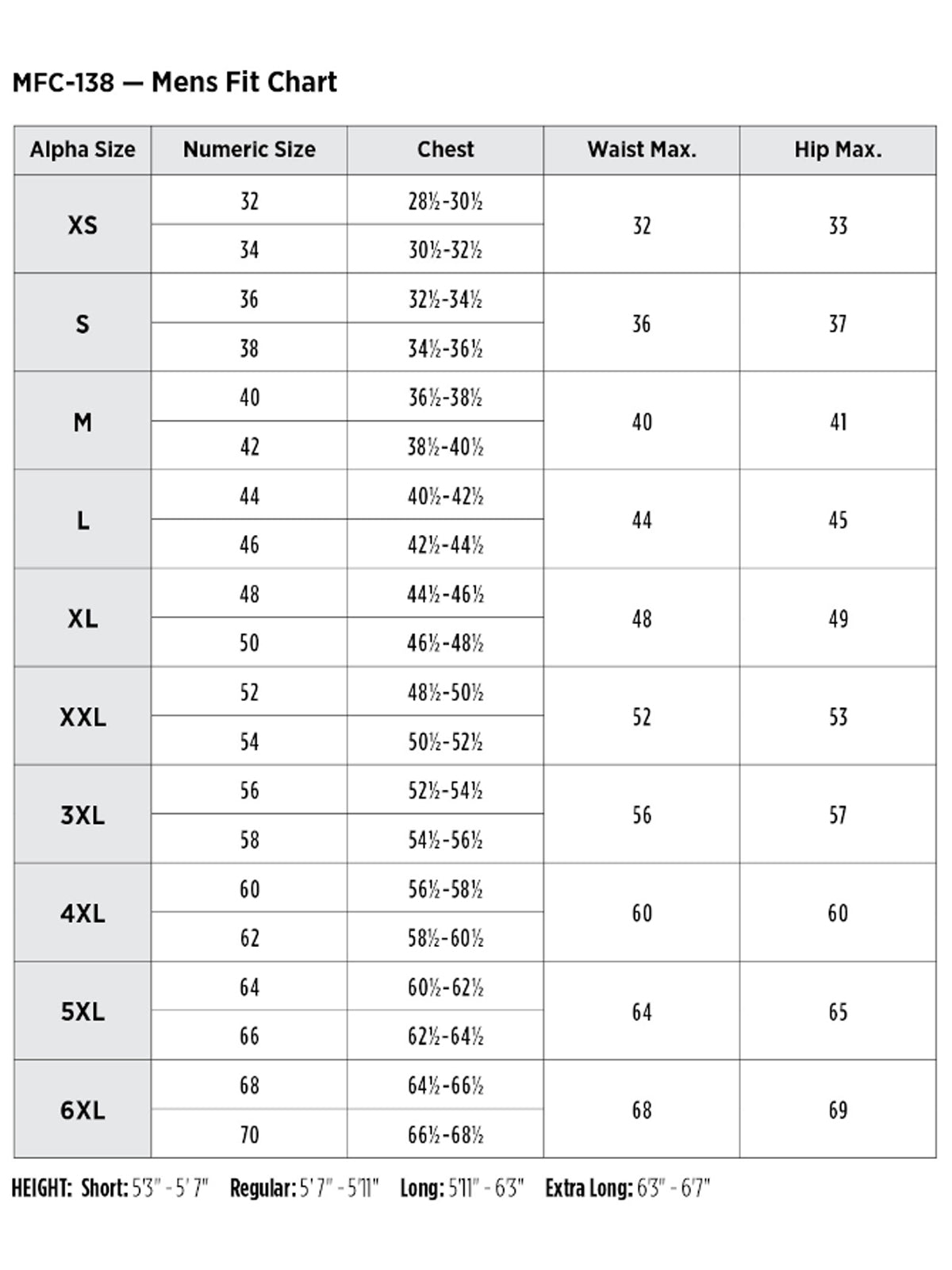 SIZECHART