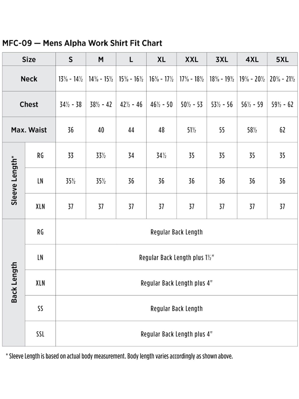 SIZECHART