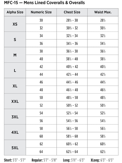 SIZECHART