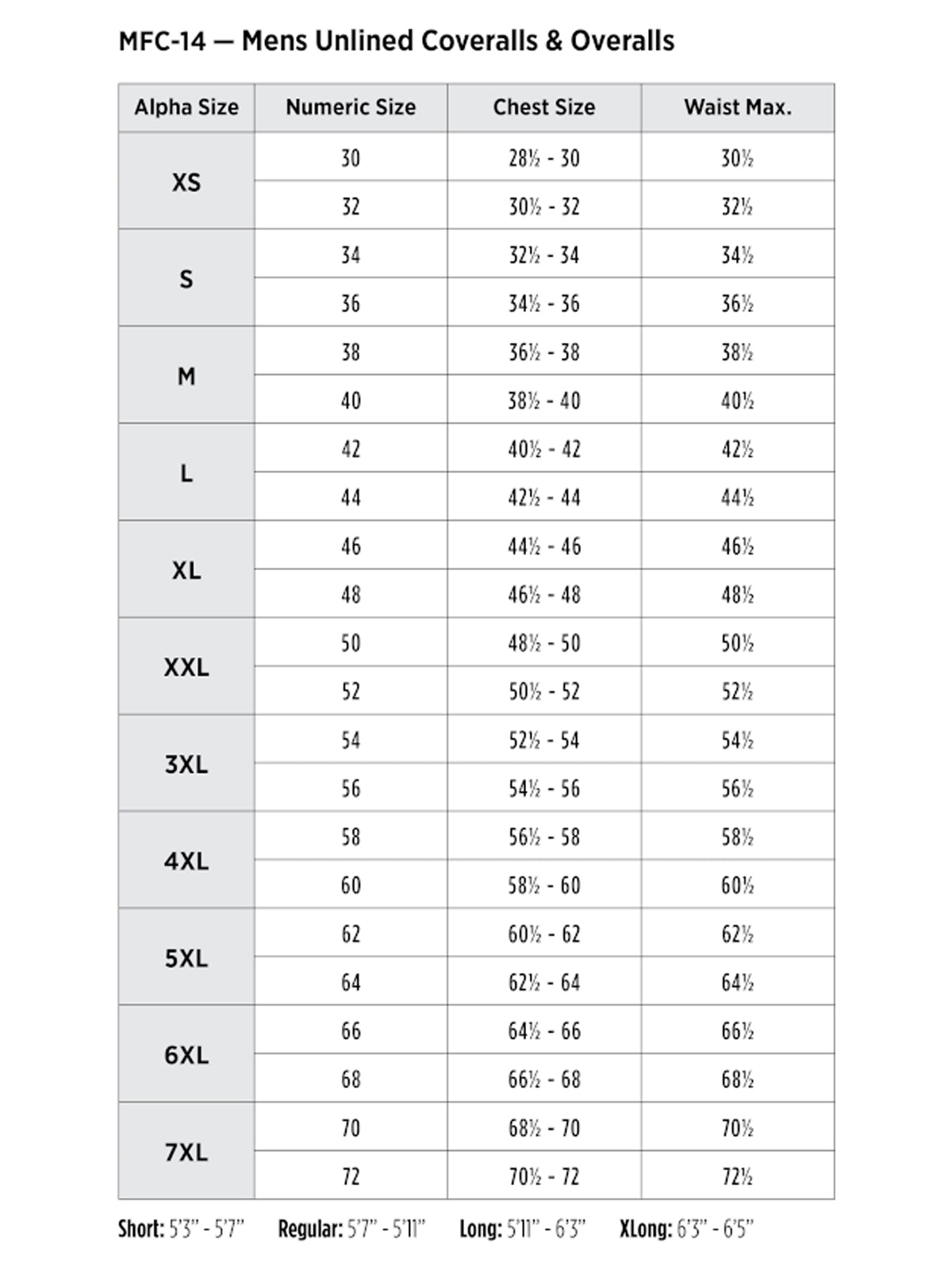 SIZECHART