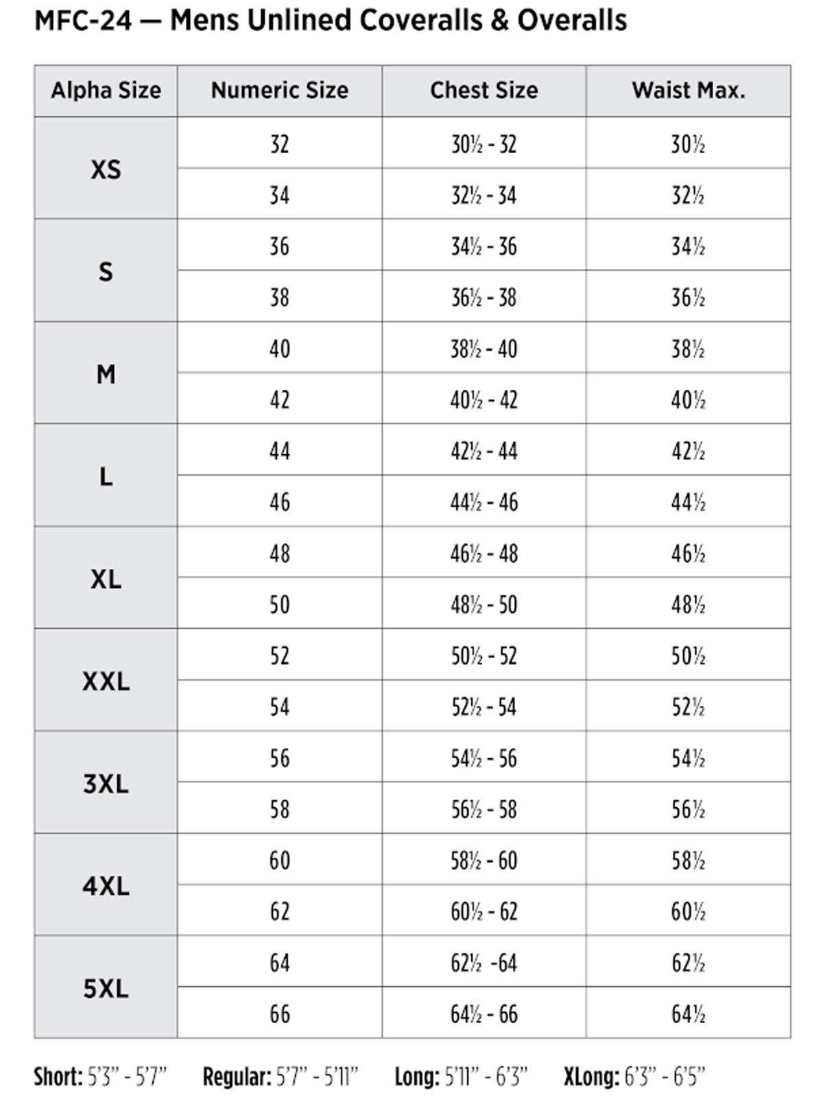 SIZECHART