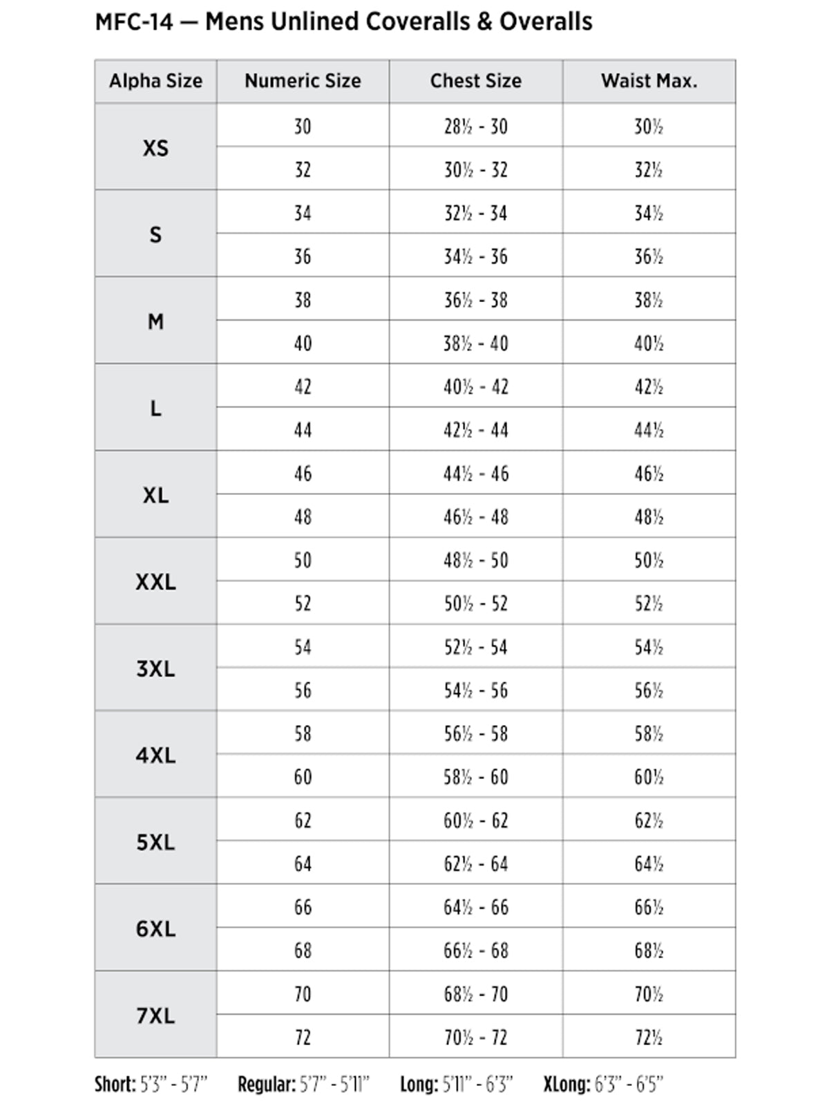 SIZECHART