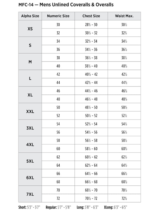 SIZECHART